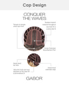 Conquer The Waves | Lace Front & Monofilament Part Synthetic Wig by Gabor