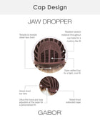 Jaw Dropper | Lace Front Synthetic Wig by Gabor