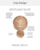 Spotlight Elite | Lace Front & Monofilament Top Synthetic Wig by Raquel Welch