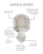 Untold Story in