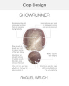 Showrunner | Lace Front & Monofilament Top Synthetic Wig by Raquel Welch