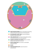 Top Coverage Wavy 18 inch in