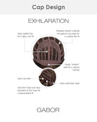 Exhilaration | Synthetic Wig by Gabor