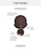 Wonder | Synthetic Wig by Gabor