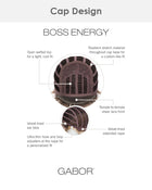 Boss Energy | Lace Front Synthetic Wig by Gabor