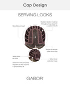 Serving Looks | Lace Front & Monofilament Part Synthetic Wig by Gabor