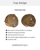 Jett | Lace Front Synthetic Wig by Estetica