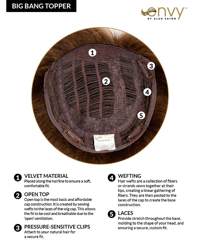 Big Bangs Topper (Exclusive) | Synthetic Hair by Envy