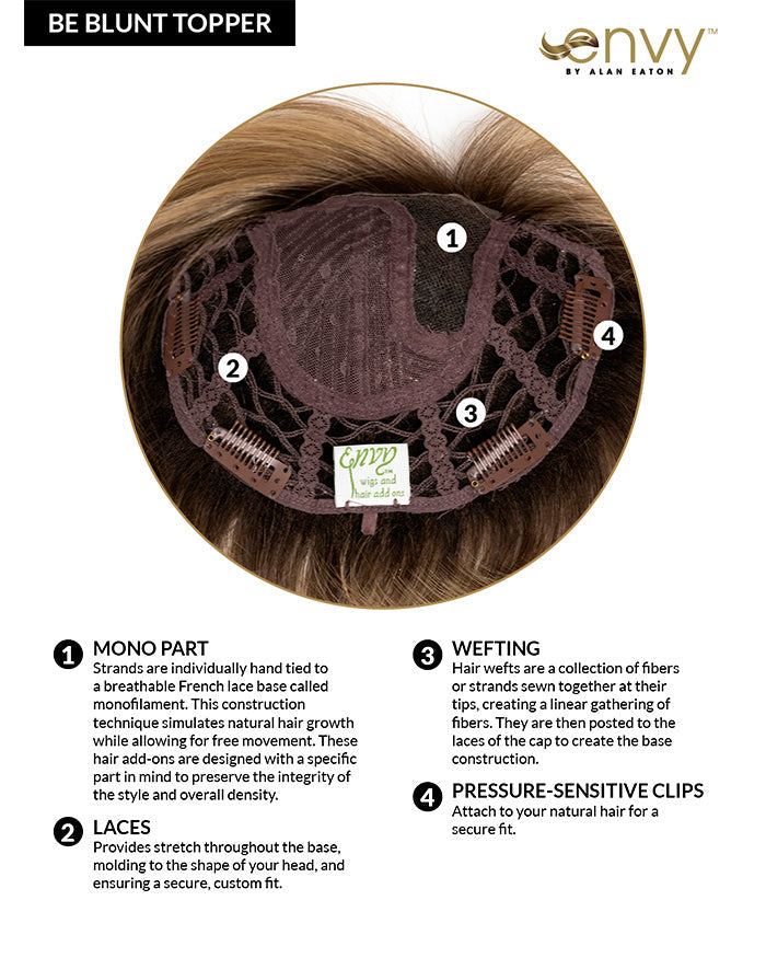 Be Blunt Topper | Lace Front & Monofilament Part Synthetic Hair Toppers by Envy