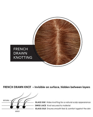 EasiPart French 12 inch