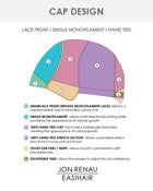 Victoria | Lace Front & Monofilament Synthetic Wig by Jon Renau