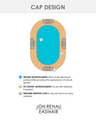 EasiPart Medium HH 14 inch | Monofilament Remy Human Hair Topper by Jon Renau