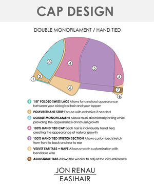 Colbie | Lace Front & Monofilament Top Remy Human Hair Wig by Jon Renau