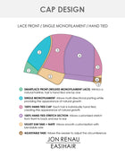 Ava | Lace Front & Monofilament Top Synthetic Wig by Jon Renau