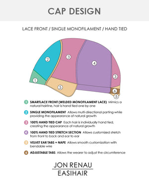 Brenna | Lace Front & Monofilament Top Remy Human Hair Wig by Jon Renau