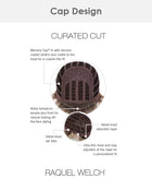 Curated Cut | Lace Front Synthetic Wig by Raquel Welch